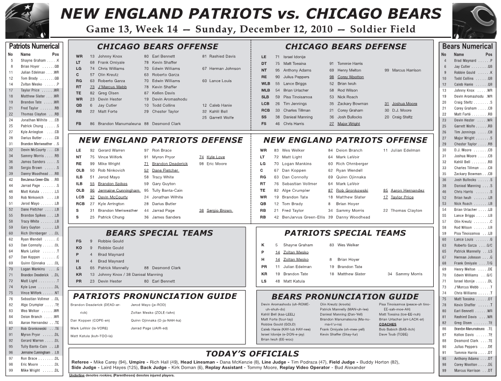 NEW ENGLAND PATRIOTS Vs. CHICAGO BEARS