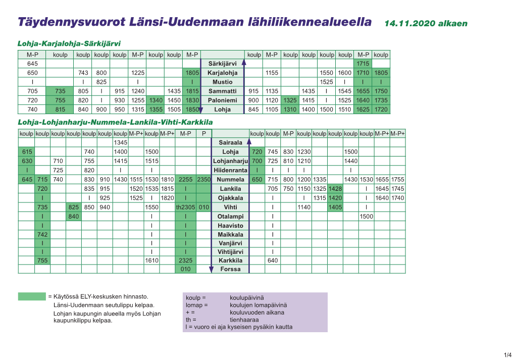 Täydennysvuorot Länsi-Uudenmaan Lähiliikennealueella 14.11.2020 Alkaen