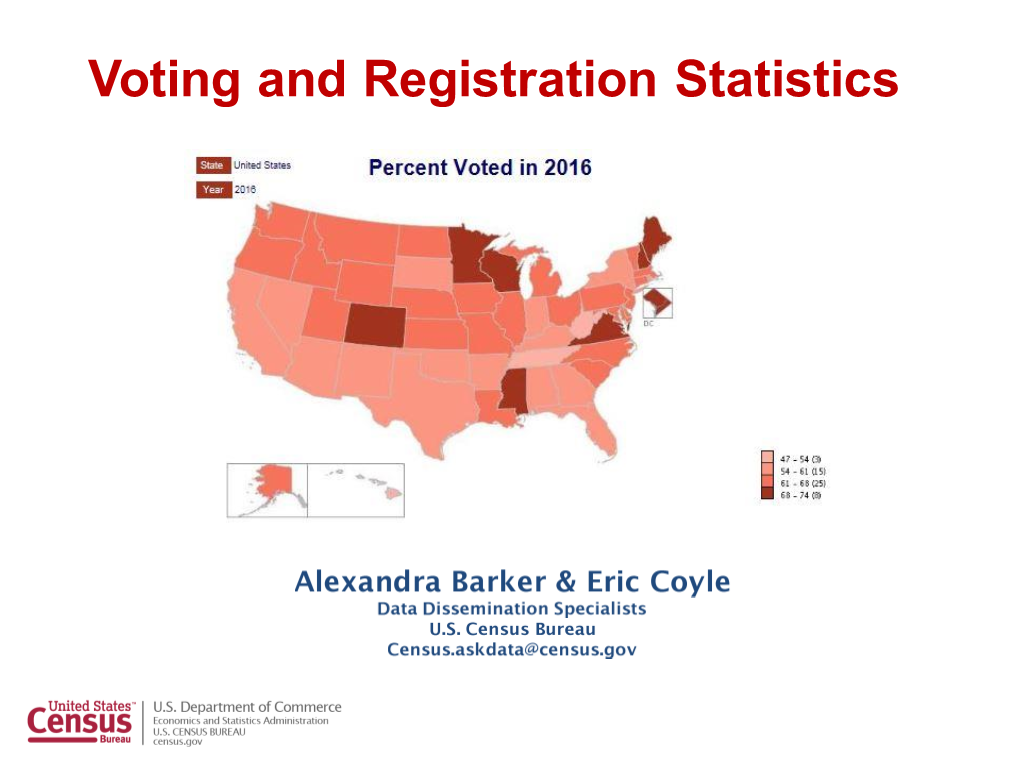 Voting and Registration Statistics Agenda