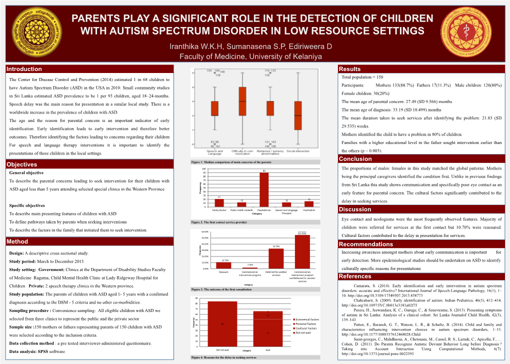 Parents Play a Significant Role in the Detection of Children