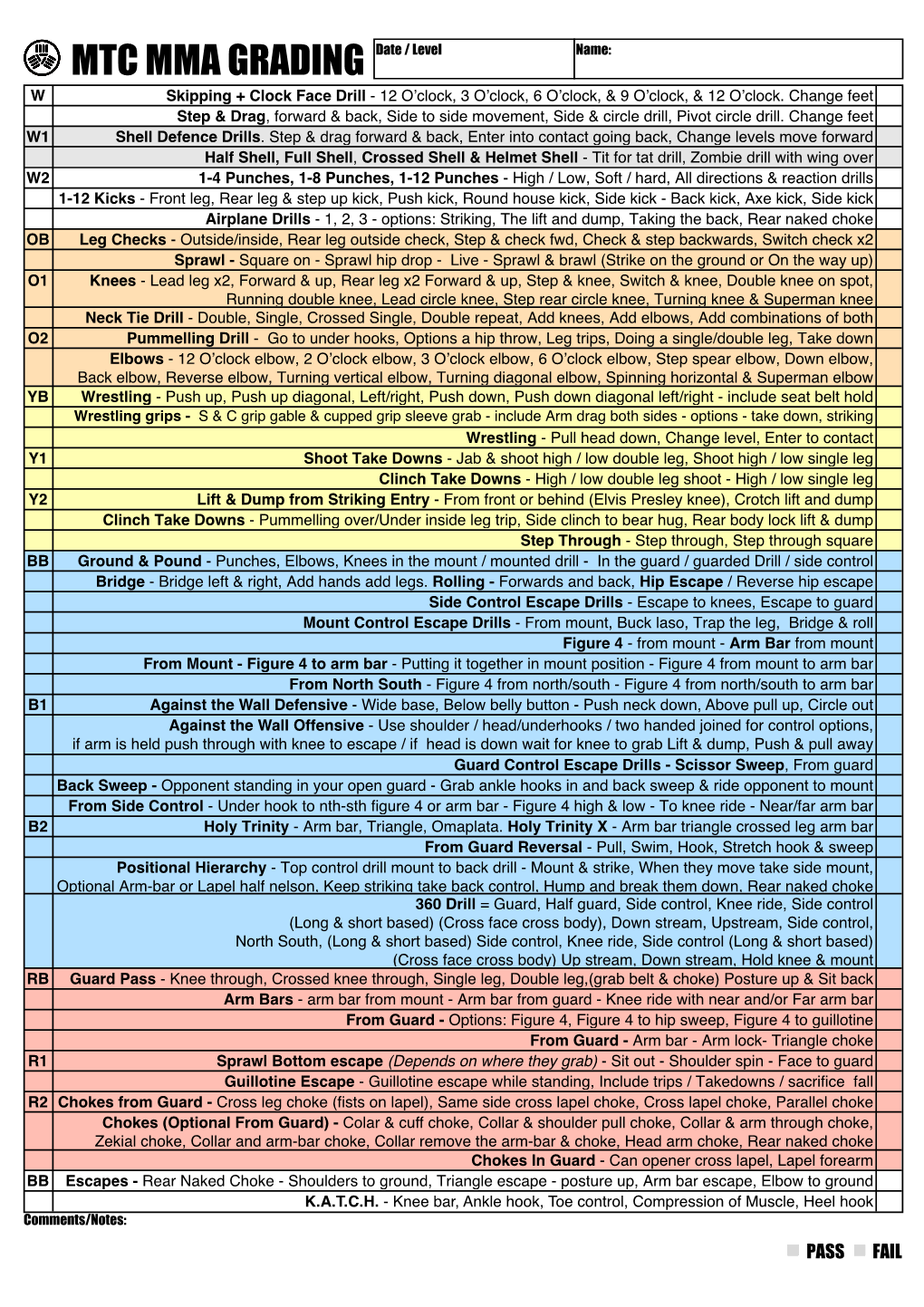 MTC MMA GRADING Date / Level Name: W Skipping + Clock Face Drill - 12 O’Clock, 3 O’Clock, 6 O’Clock, & 9 O’Clock, & 12 O’Clock