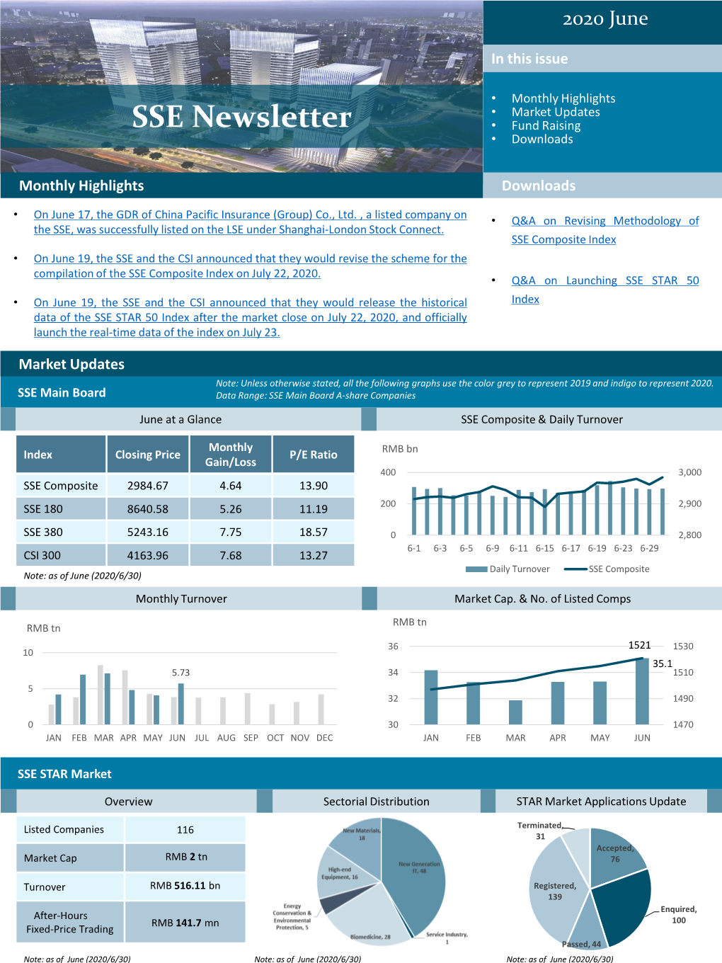 SSE Newsletter 2020 June Issue