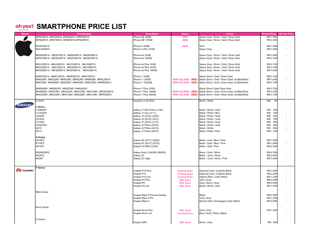 Smartphone Price List