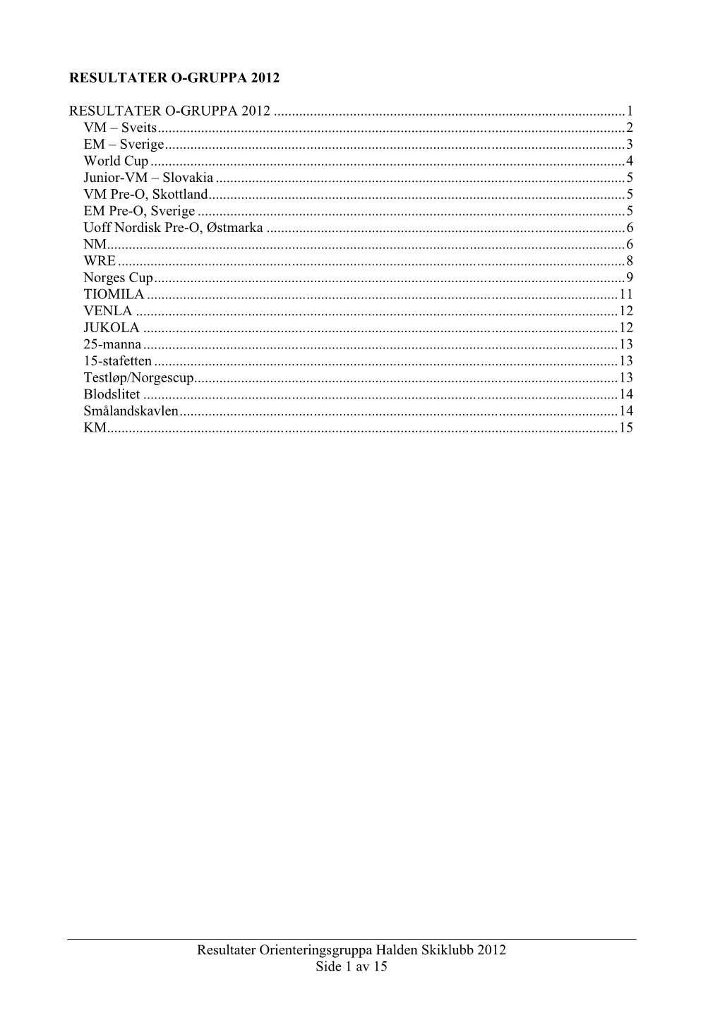 Resultater Orienteringsgruppa Halden Skiklubb 2012 Side 1 Av 15