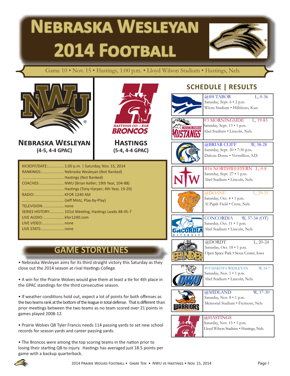 Nebraska Wesleyan 2014 Football Game 10 • Nov