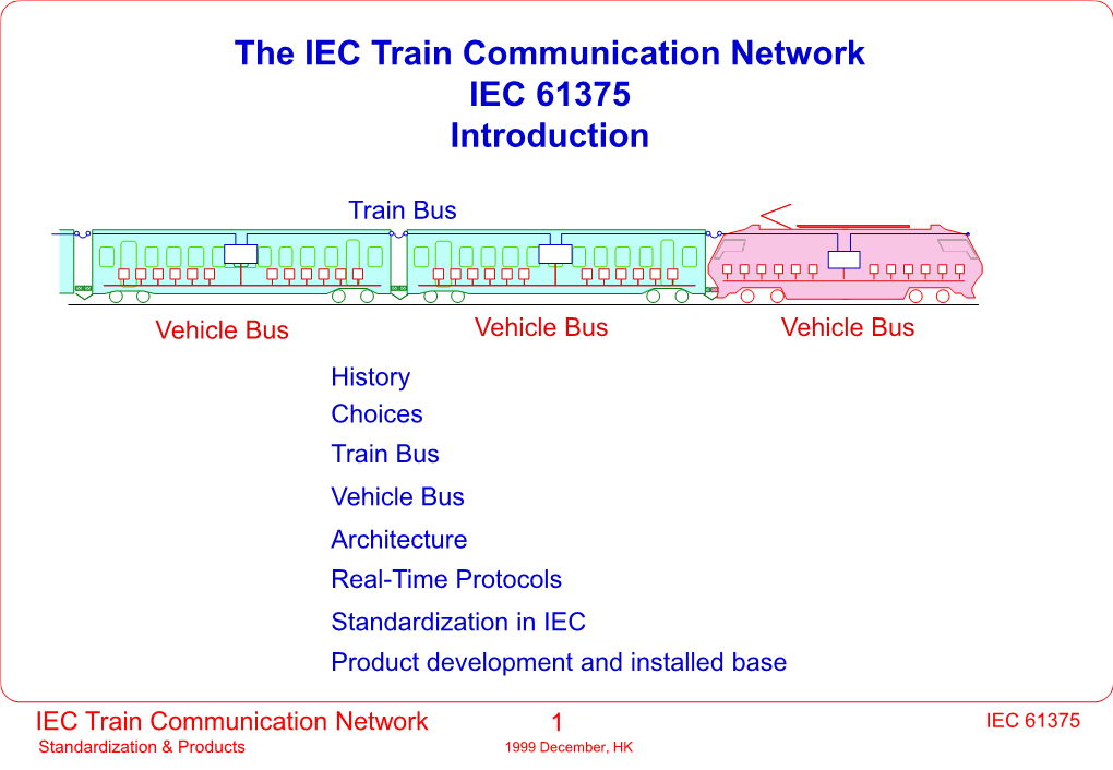 TCN IEC 61375 Introduction