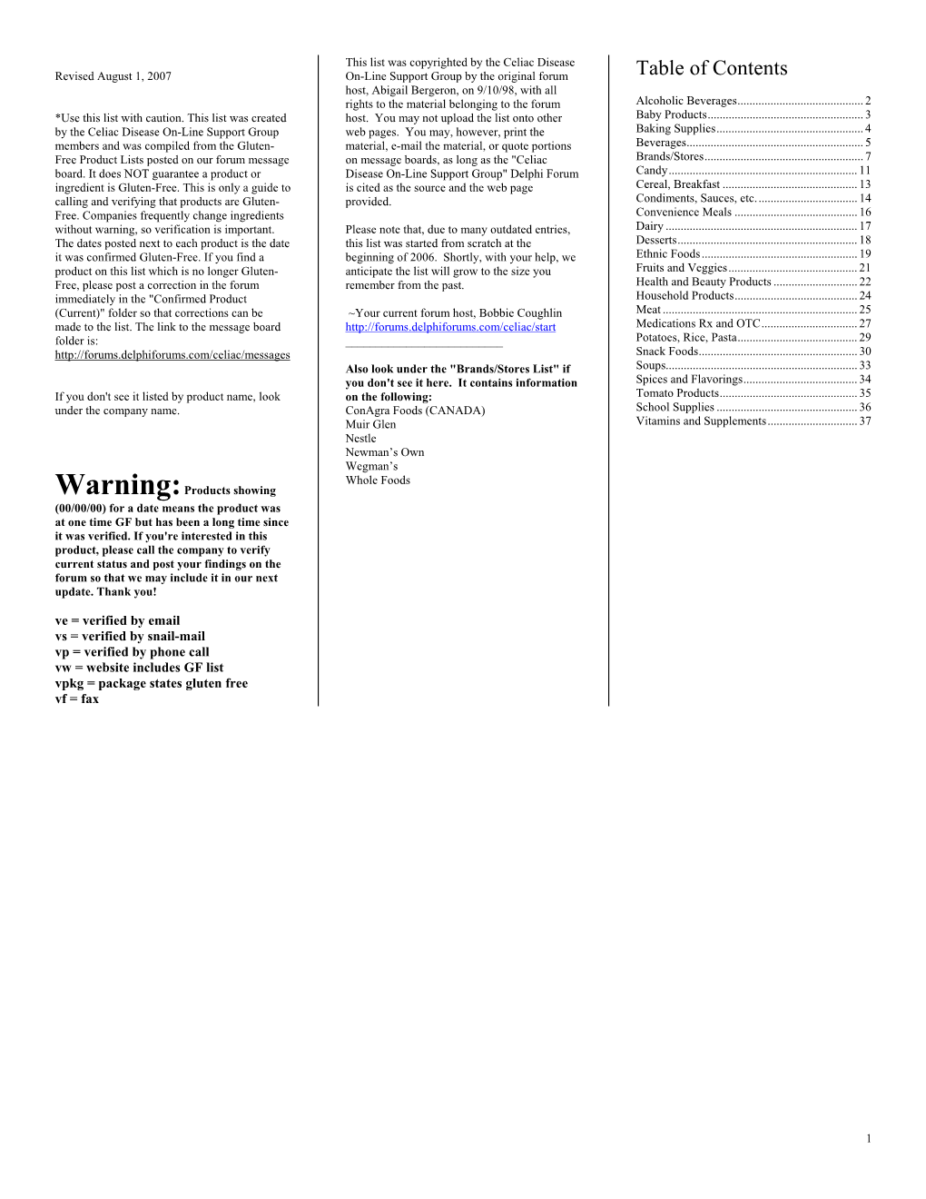 Table of Contents Host, Abigail Bergeron, on 9/10/98, with All Rights to the Material Belonging to the Forum Alcoholic Beverages