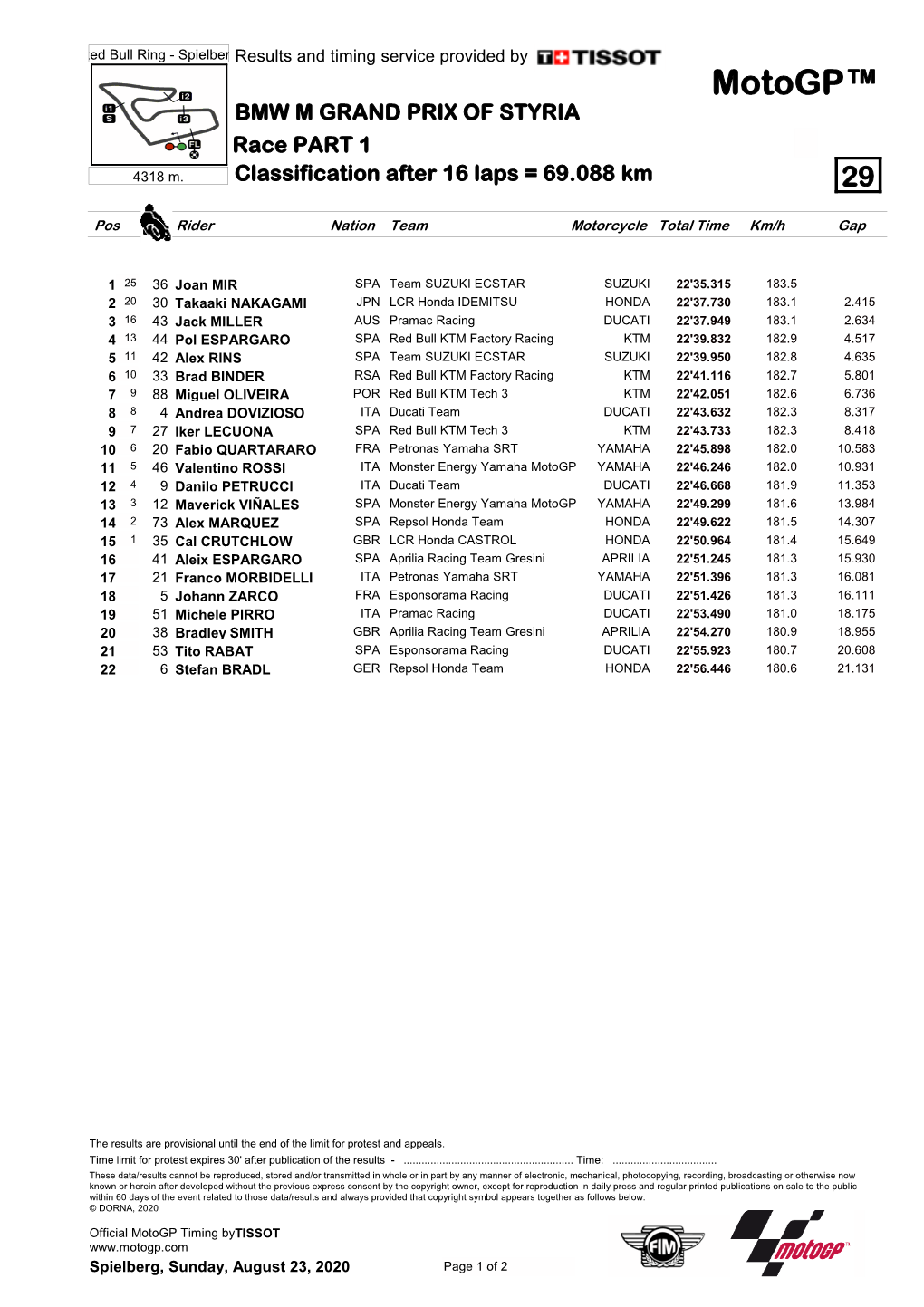 Motogp™ BMW M GRAND PRIX of STYRIA Race PART 1 4318 M