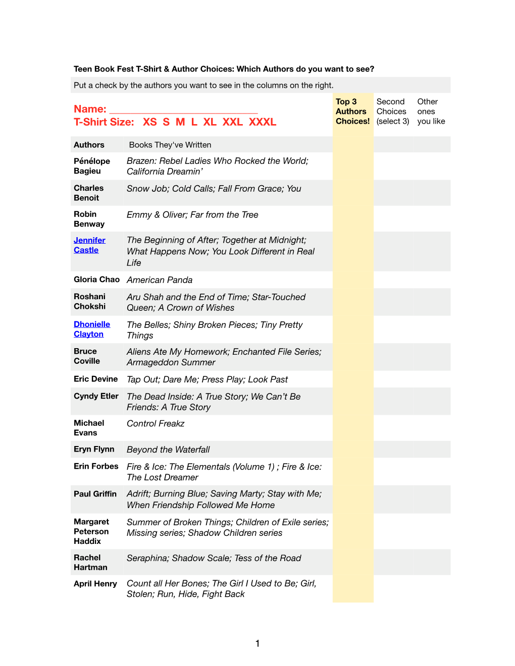 Author Choices: Which Authors Do You Want to See? Put a Check by the Authors You Want to See in the Columns on the Right