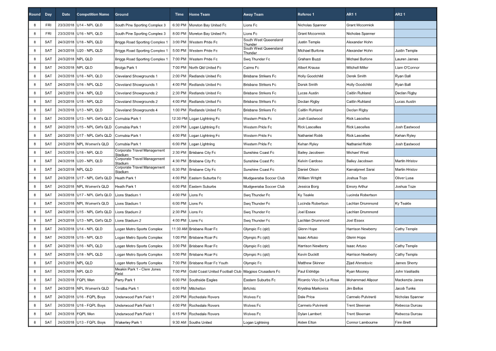 NPL QLD South Pine Sporting Complex 3 6:30 PM Moreton Bay United Fc Lions Fc Nicholas Spanner Grant Mccormick