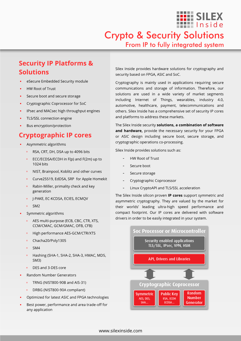 Crypto & Security Solutions