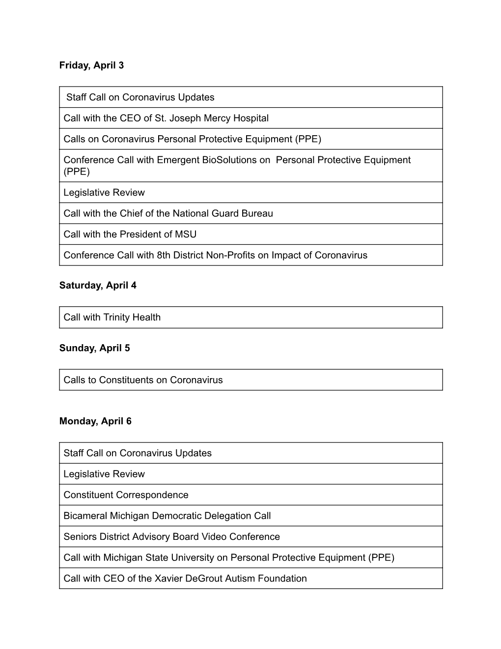 Friday, April 3 Staff Call on Coronavirus Updates Call with The