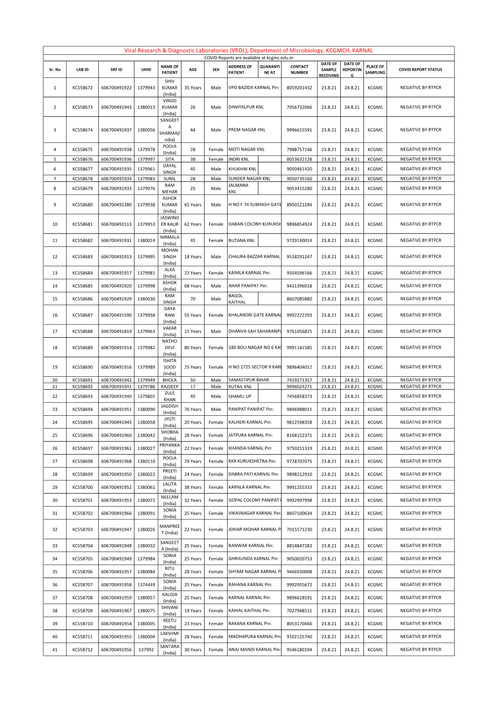 Viral Research & Diagnostic Laboratories (VRDL)