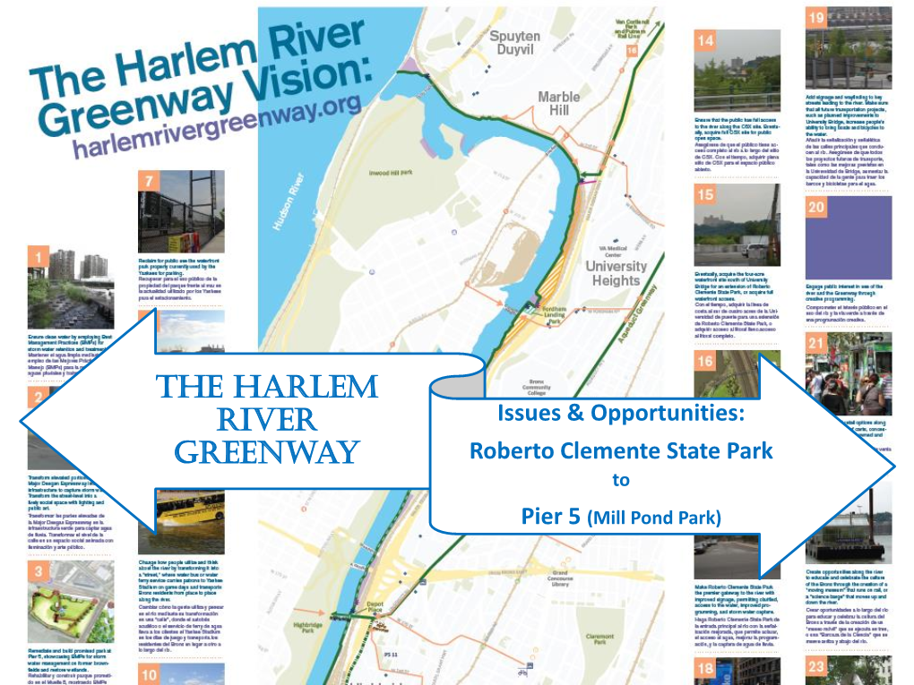 The Harlem River Greenway