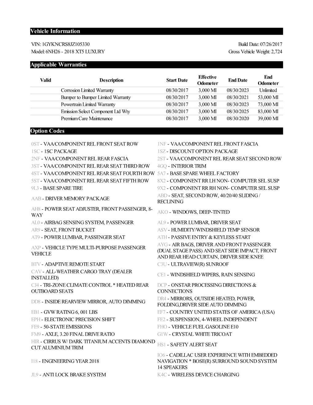 Vehicle Information Applicable Warranties Option Codes