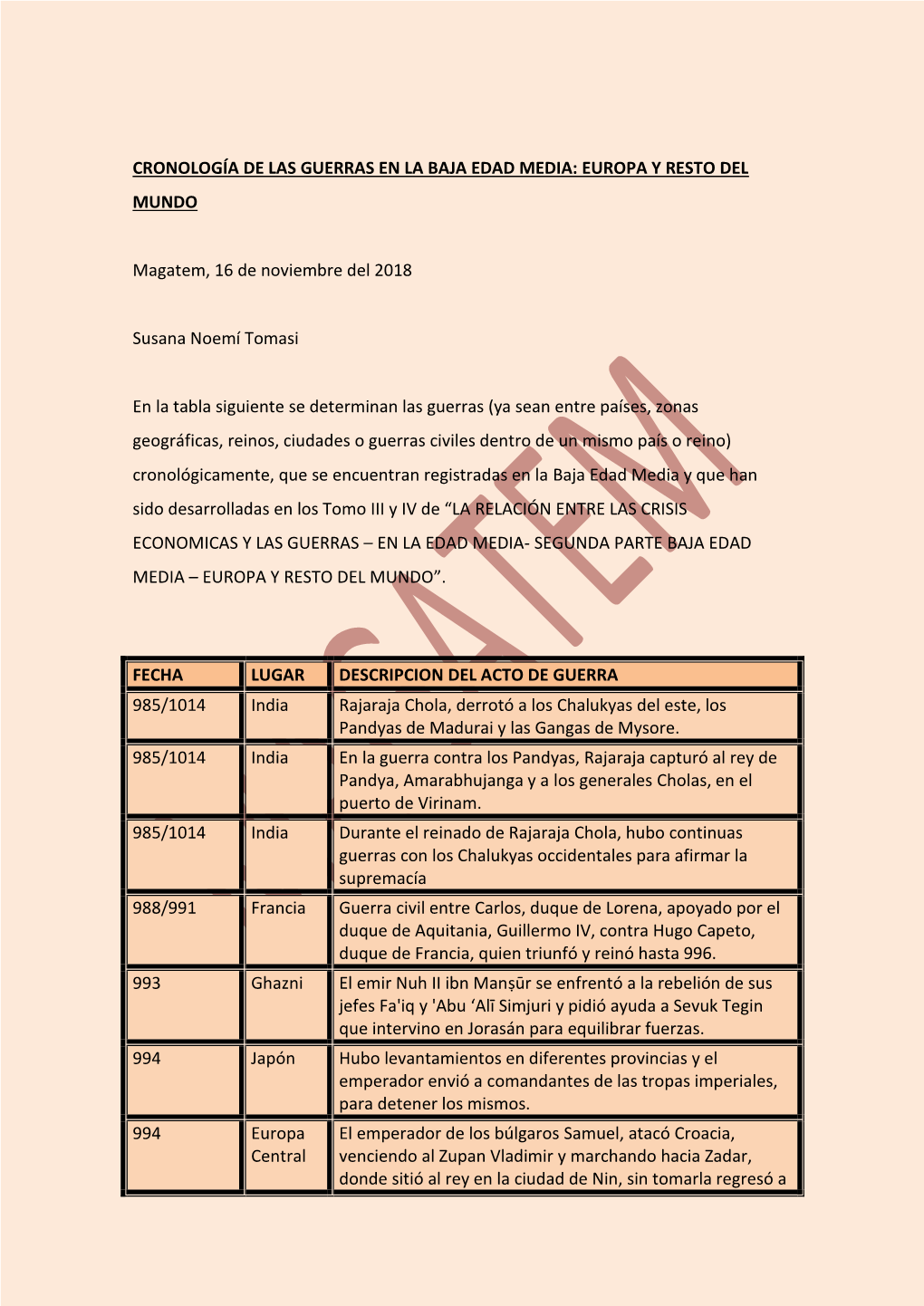 Cronología De Las Guerras En La Baja Edad Media: Europa Y Resto Del Mundo