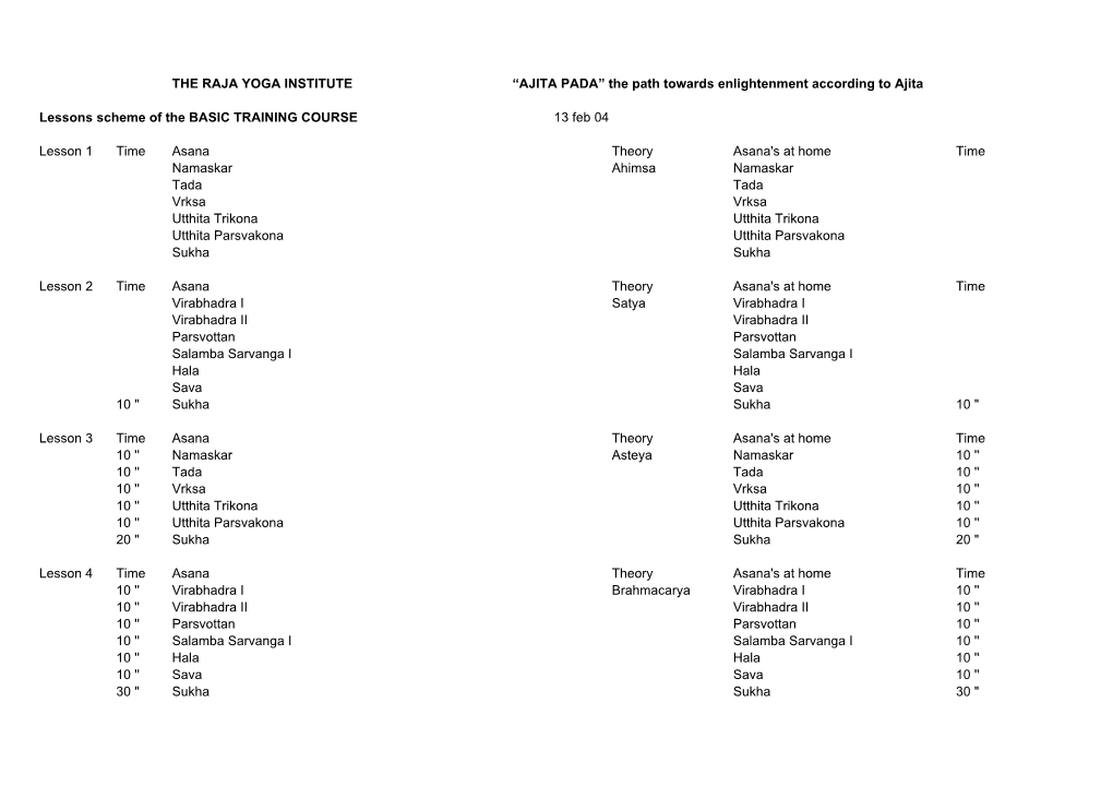THE RAJA YOGA INSTITUTE “AJITA PADA” the Path Towards Enlightenment According to Ajita Lessons Scheme of the BASIC TRAINING
