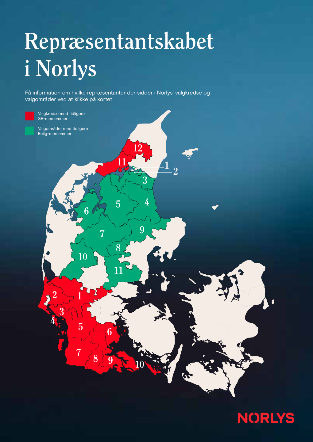 Repræsentantskabet I Norlys