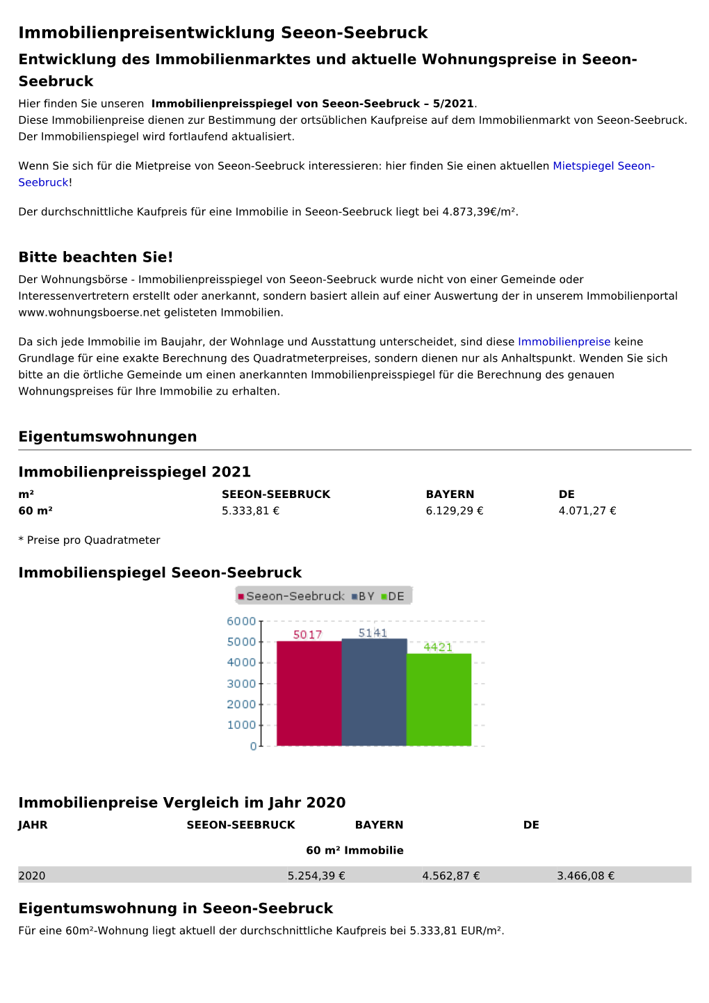 Immobilienpreise Seeon-Seebruck