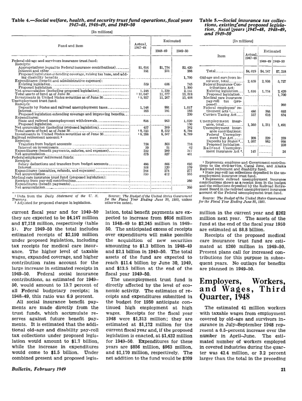 Employers, Workers, and Wages, Third Quarter, 1948