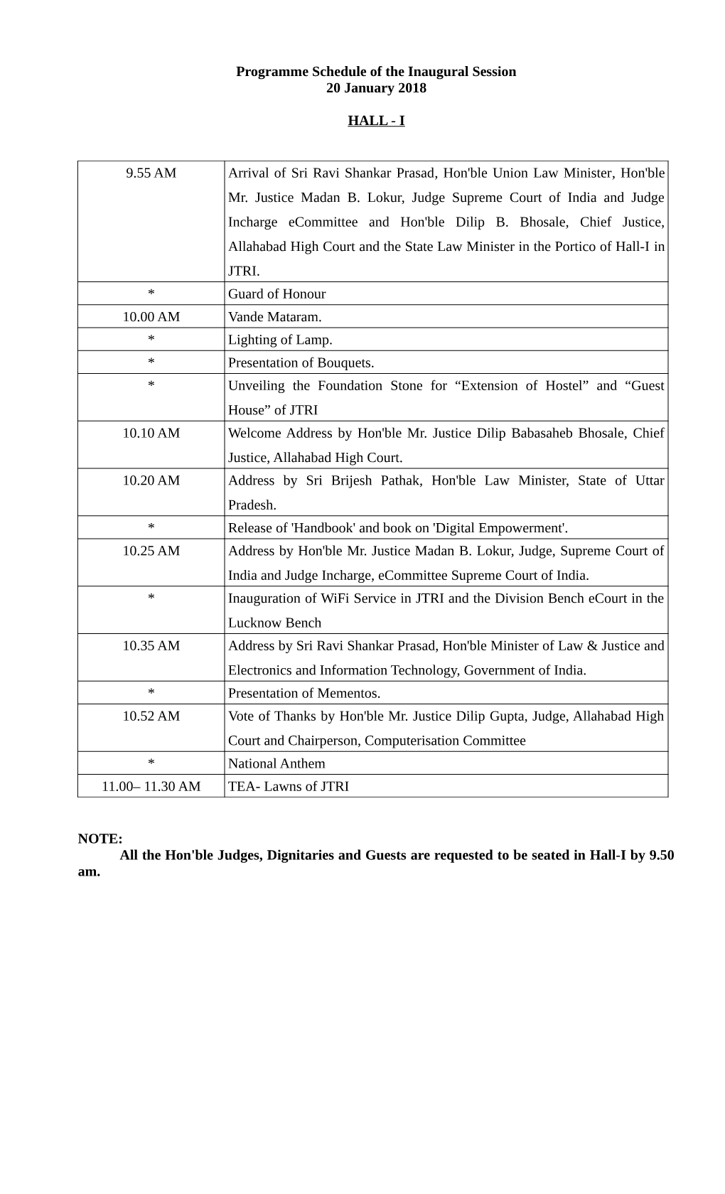 Programme Schedule of the Inaugural Session 20 January 2018 HALL