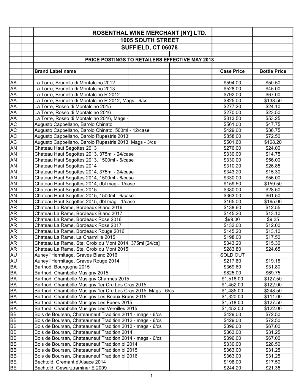 Rosenthal Wine Merchant [Ny] Ltd