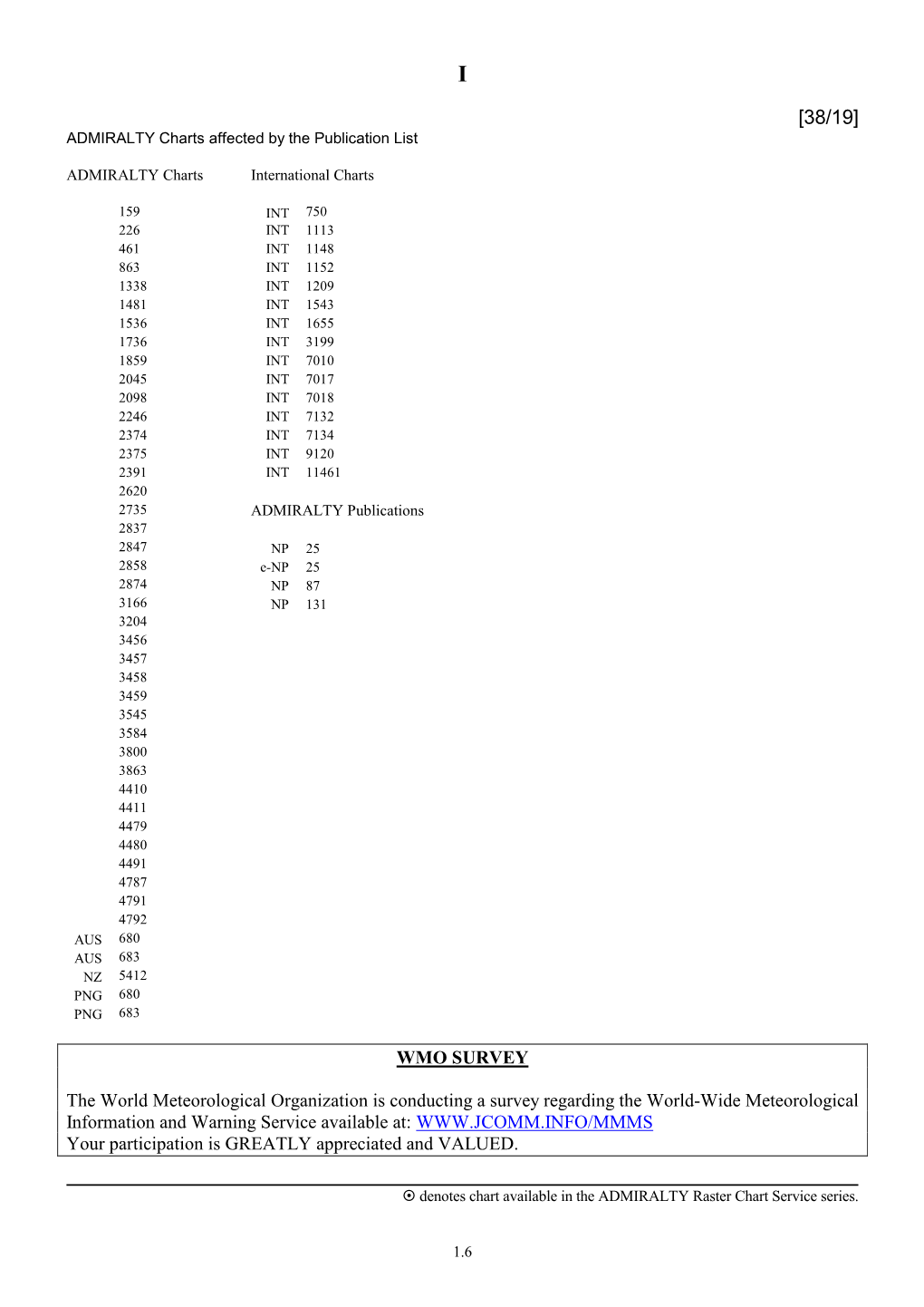 WMO SURVEY the World Meteorological Organization Is