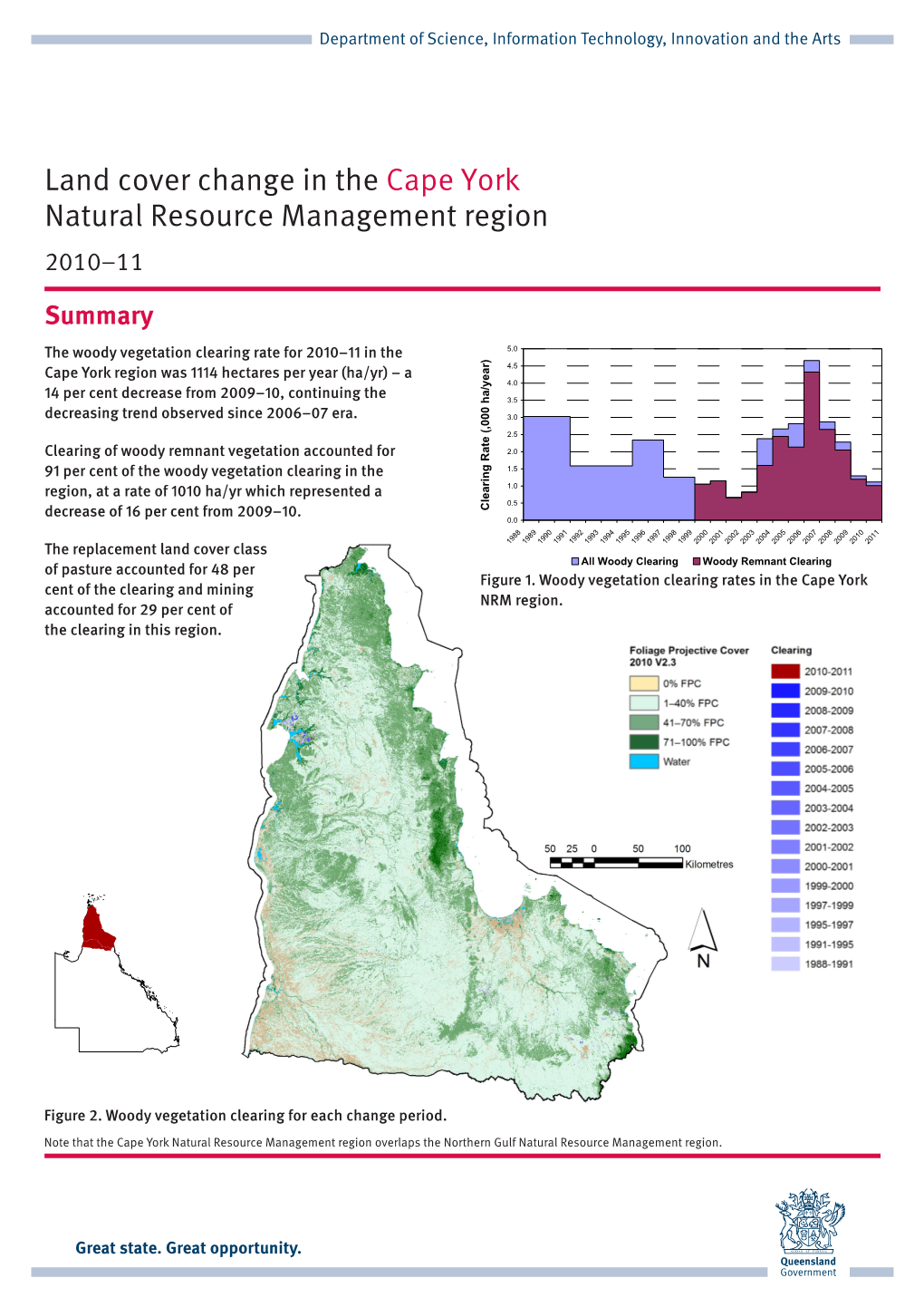 Land Cover Change in the Cape York Natural Resource Management Region 2010–11