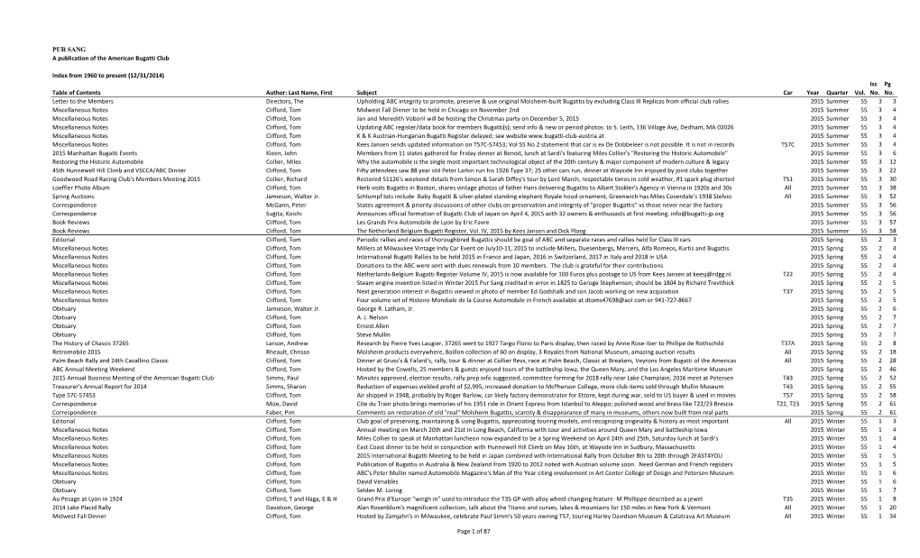 Of 87 PUR SANG a Publication of the American Bugatti Club Index From