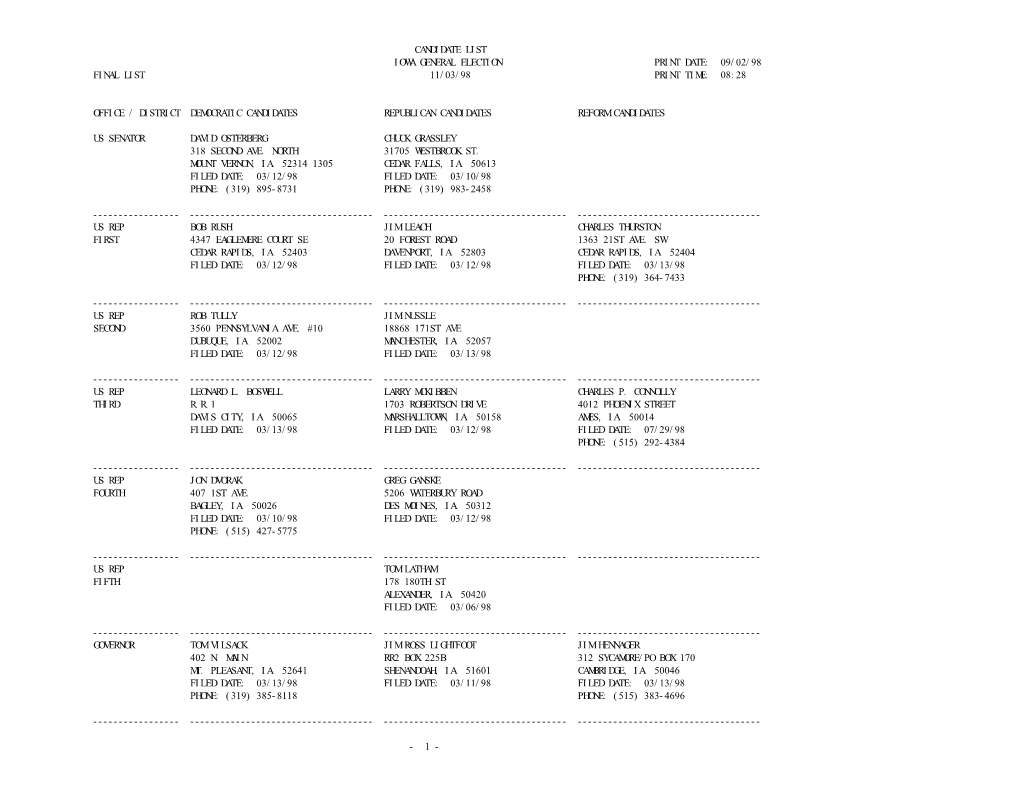 Candidate List Iowa General Election Print Date: 09/02/98 Final List 11/03/98 Print Time: 08:28