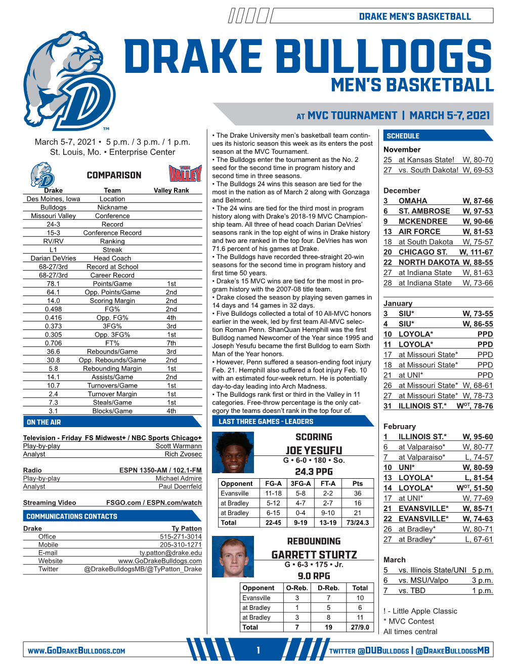 Drake Bulldogs Men’S Basketball