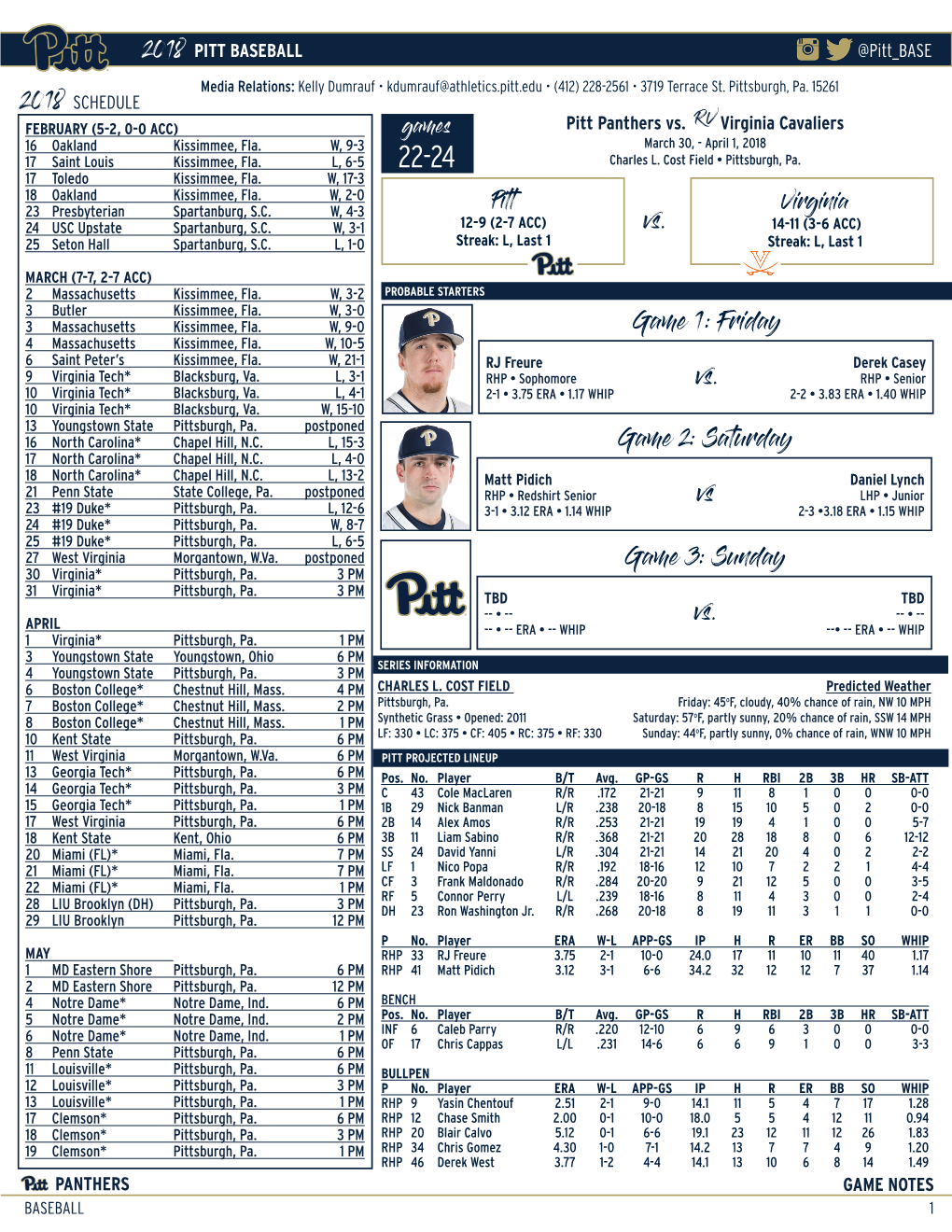 PANTHERS GAME NOTES @Pitt BASE 2018 PITT BASEBALL