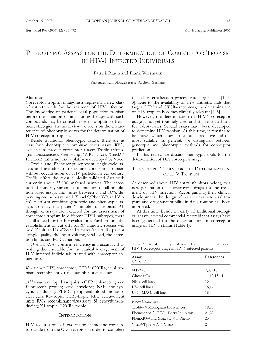 Phenotypic Assays for the Determination of Coreceptor Tropism in Hiv-1 Infected Individuals