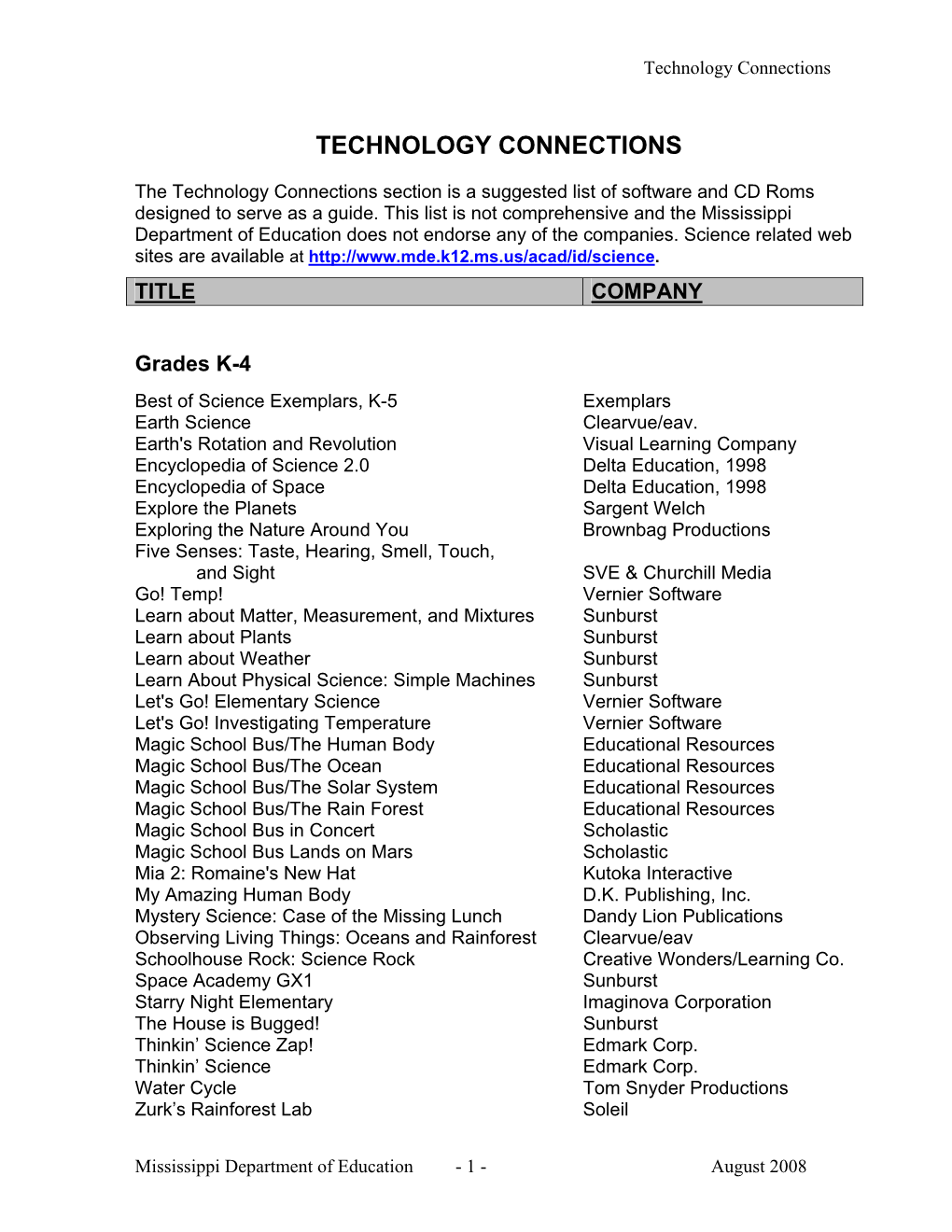 Technology Connections