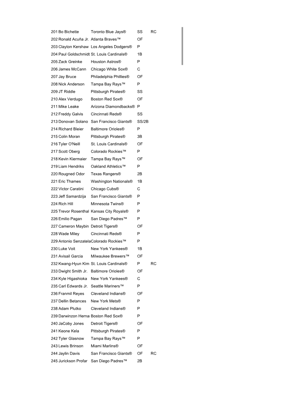 2020 Topps Total