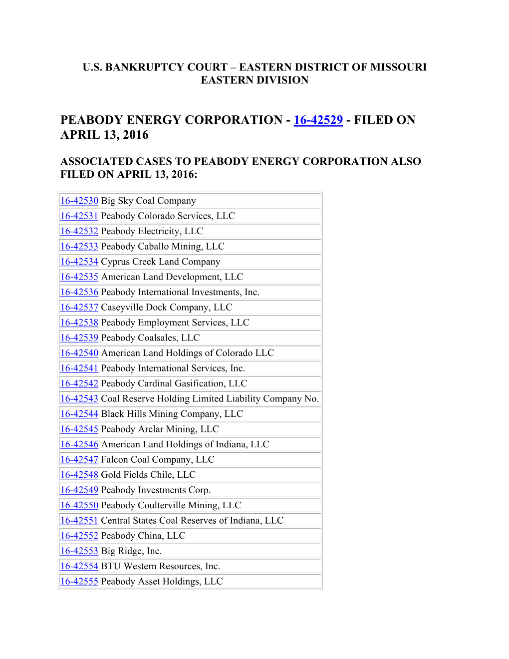 Peabody Energy Corporation - 16-42529 - Filed on April 13, 2016