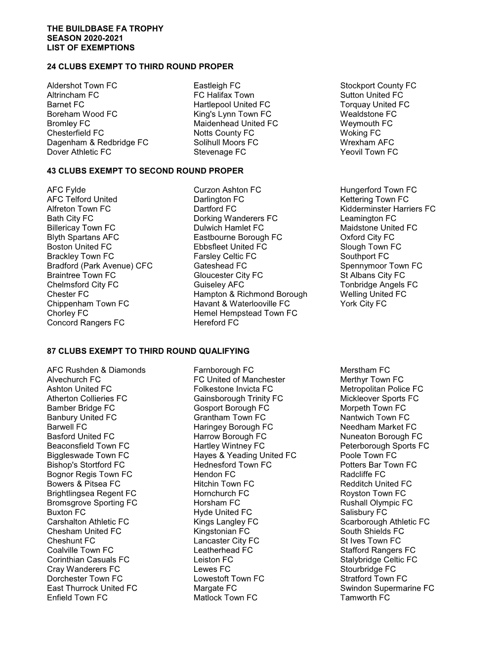 The Buildbase FA Trophy 2020-21