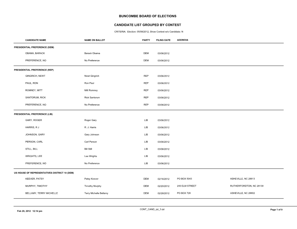 Candidate List Grouped by Contest Buncombe Board Of