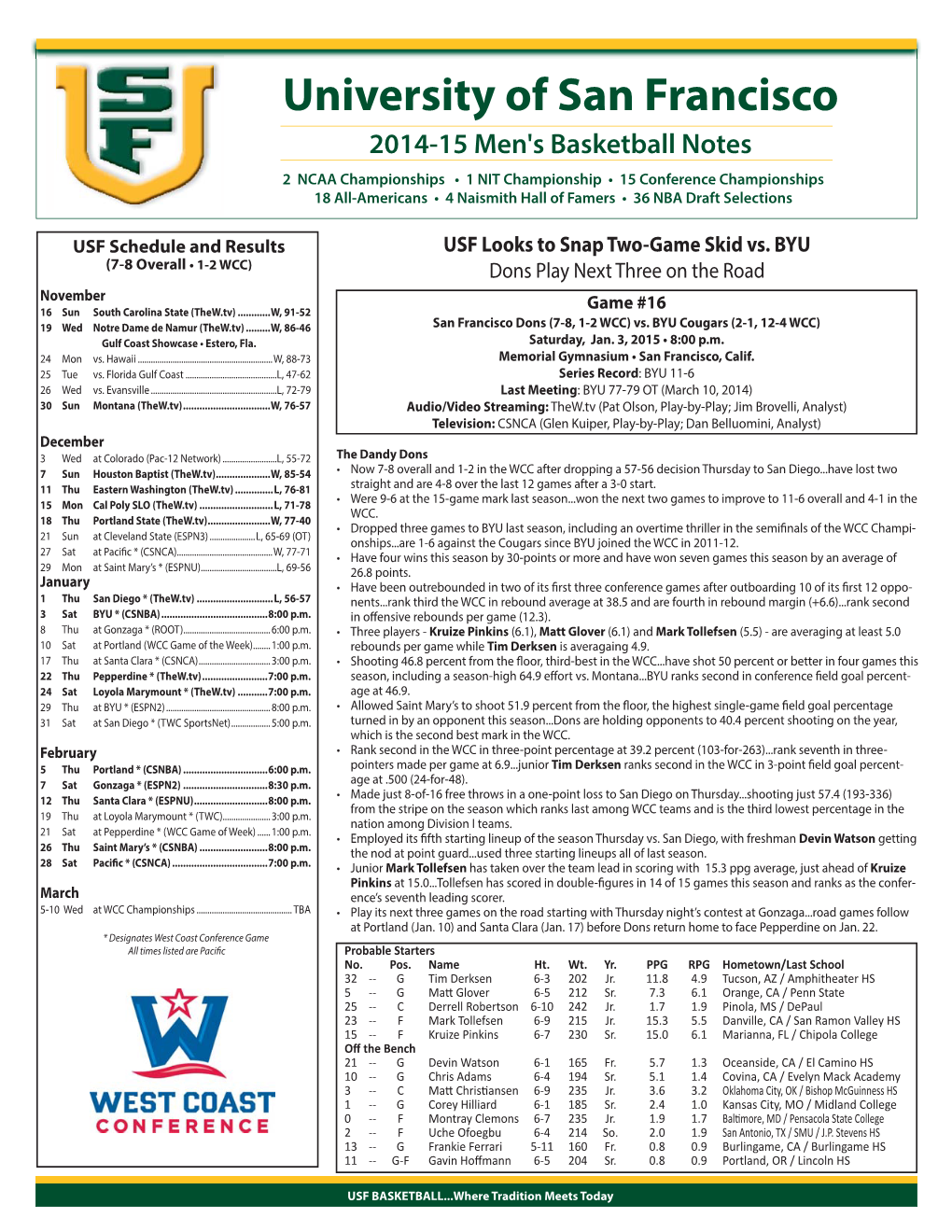 University of San Francisco 2014-15 Men's Basketball Notes