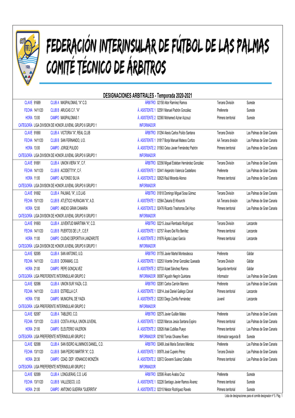 Lista De Partidos