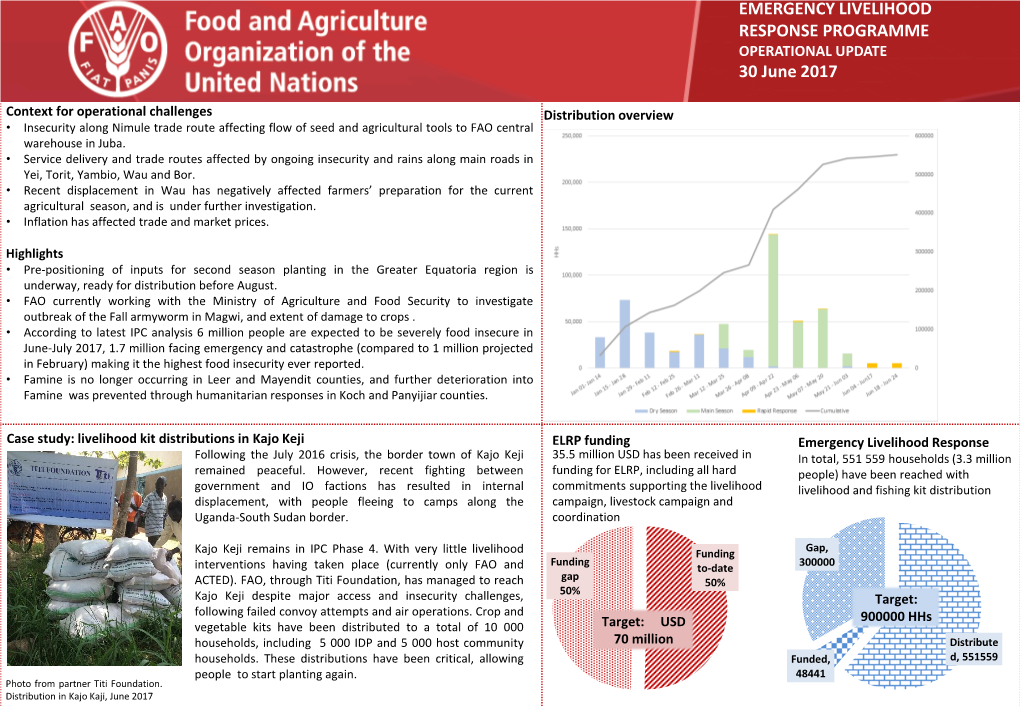 South Sudan Operational Overview