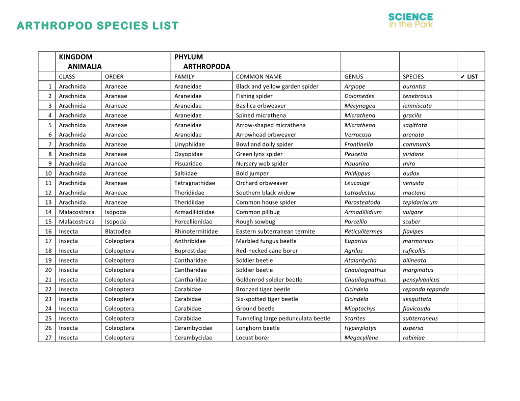 Arthropod Species List