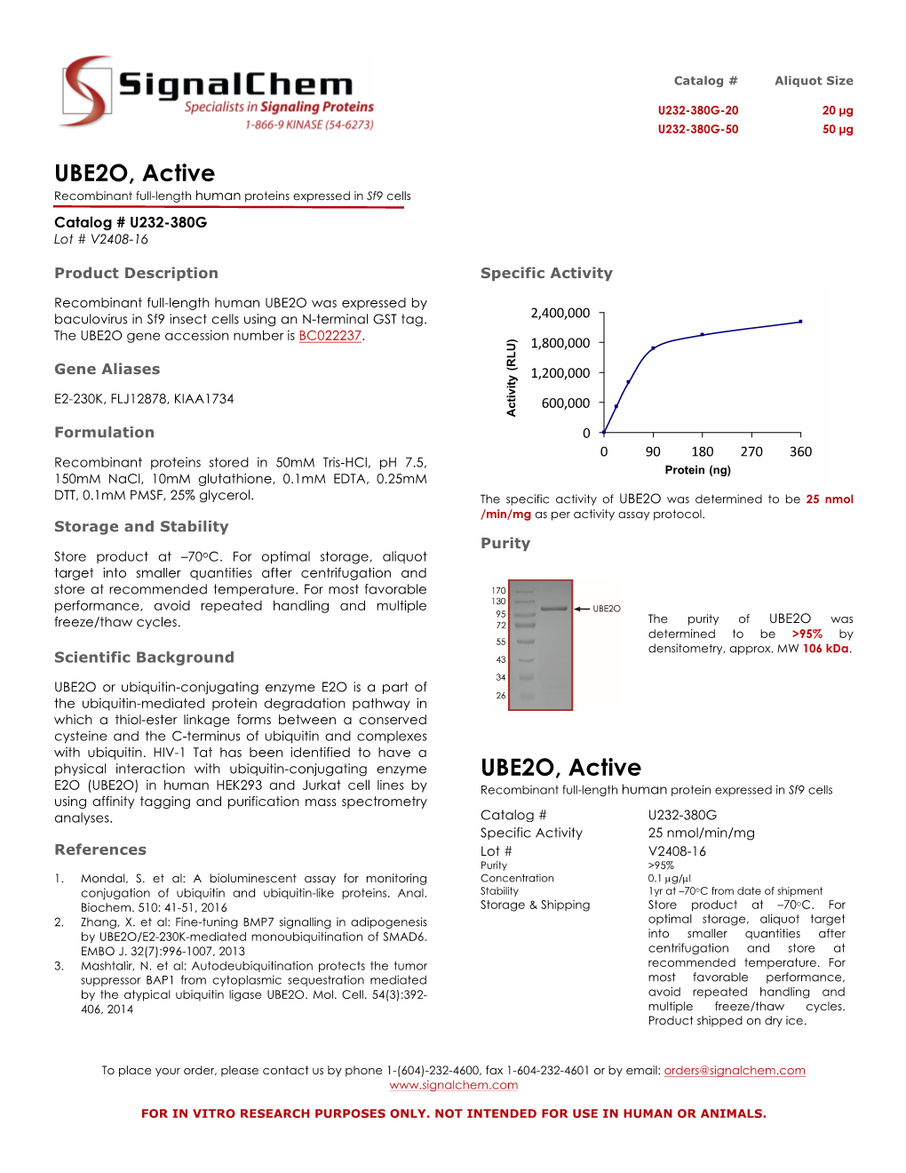 UBE2O, Active Recombinant Full-Length Human Proteins Expressed in Sf9 Cells