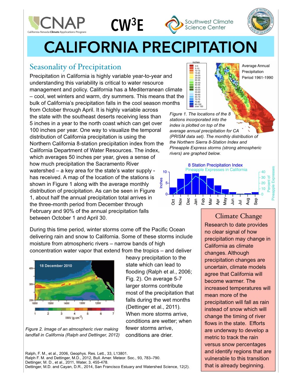 California Precipitation