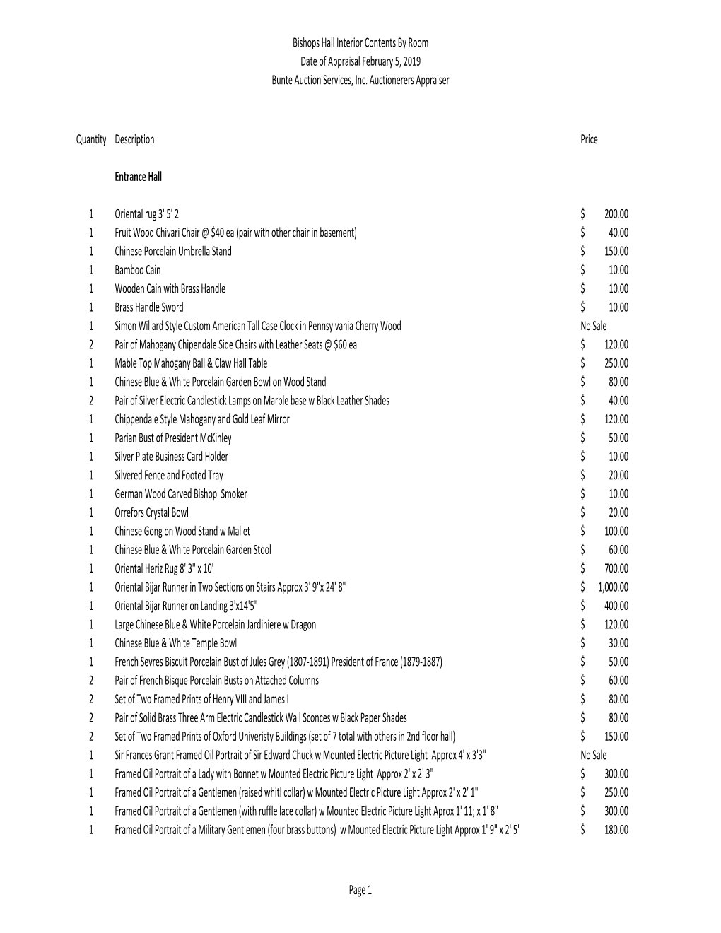 Contents Inventory Nov 2018 Ver 2.Xlsx