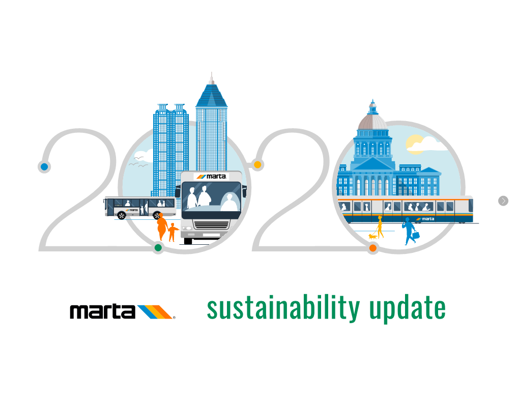 Sustainability Update INTRO