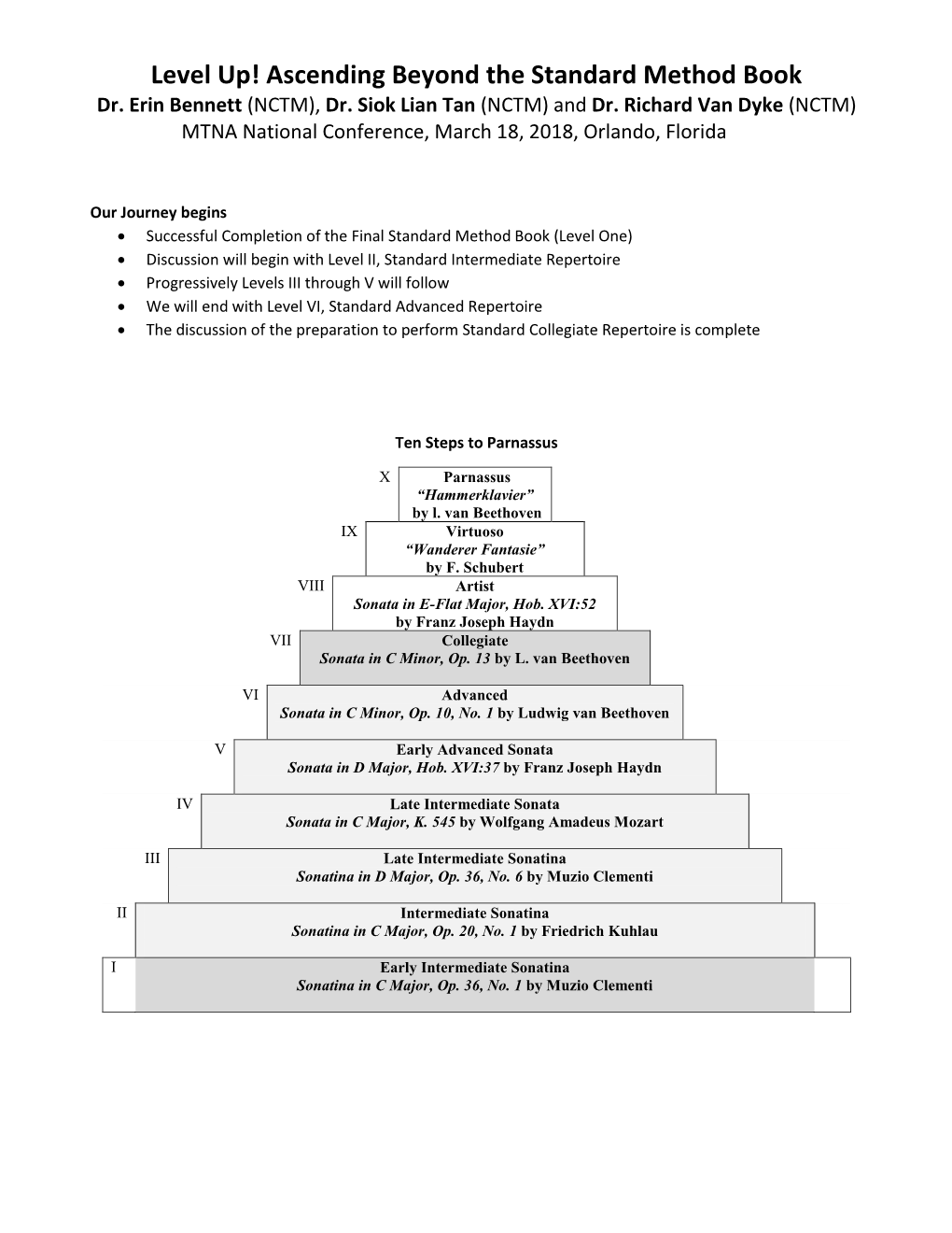 Level Up! Ascending Beyond the Standard Method Book Dr