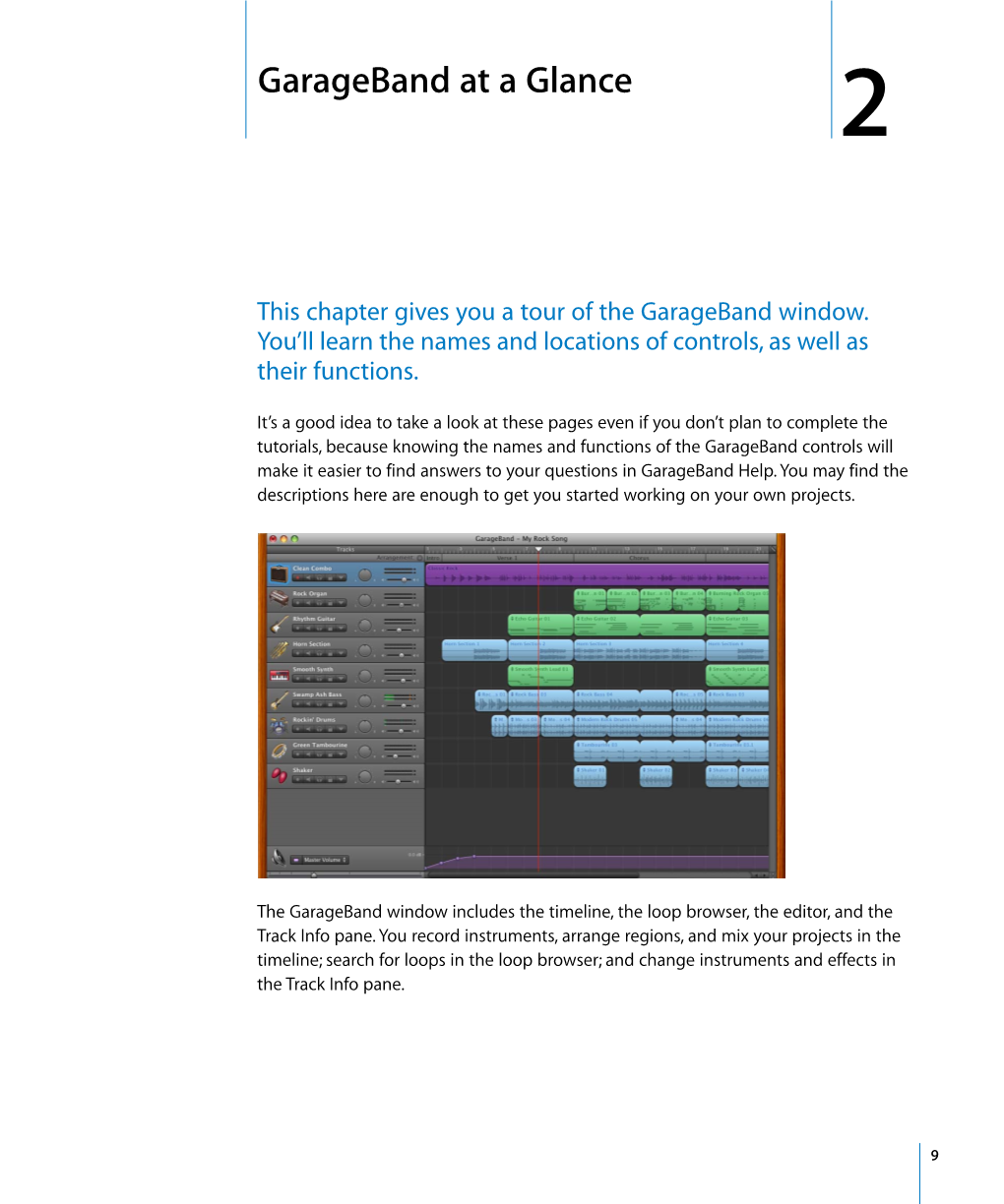 Garageband at a Glance 2