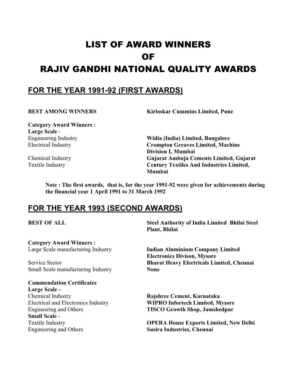 List of Award Winners of Rajiv Gandhi National Quality Awards