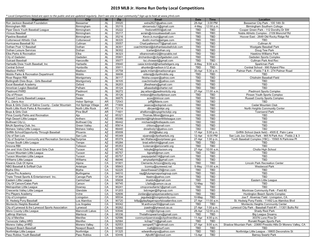 2019 MLB Jr. Home Run Derby Local Competitions